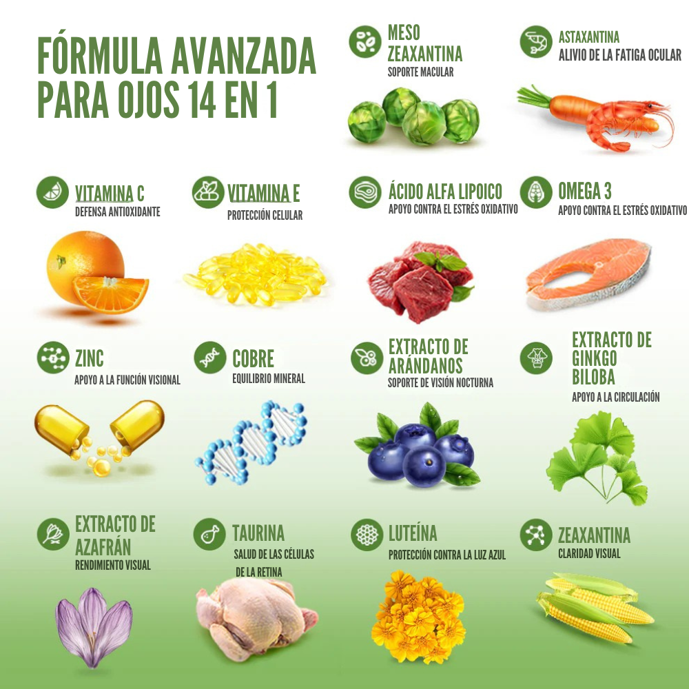 Fórmula avanzada para ojos EverVision 14 en 1
